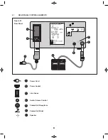 Preview for 8 page of Cynosure, Inc. RadioLASE 3 Instruction Manual