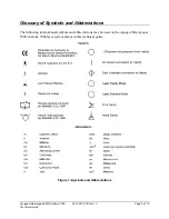 Preview for 9 page of Cynosure Acclaim 7000 Technical Manual