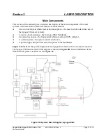 Предварительный просмотр 17 страницы Cynosure Acclaim 7000 Technical Manual