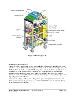 Предварительный просмотр 19 страницы Cynosure Acclaim 7000 Technical Manual