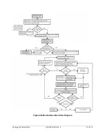 Preview for 23 page of Cynosure Cynergy Technical Manual