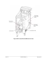 Предварительный просмотр 38 страницы Cynosure Cynergy Technical Manual