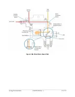 Предварительный просмотр 43 страницы Cynosure Cynergy Technical Manual