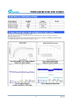 Предварительный просмотр 2 страницы CYNTEC MSN12AD60-RUD Manual