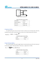 Preview for 6 page of CYNTEC VPN12AD02-FU Manual