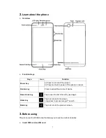 Предварительный просмотр 4 страницы Cynus F10 User Manual