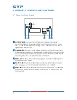 Preview for 8 page of CYP 5-Play HDBaseT PU-507WPRX Operation Manual