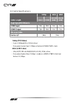 Preview for 12 page of CYP 5Play HDBaseT PU-507-RX Operation Manual