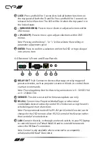 Предварительный просмотр 12 страницы CYP 5Play PUV-1650RX Operation Manual