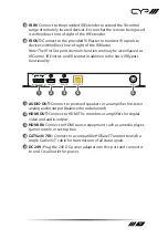 Предварительный просмотр 13 страницы CYP 5Play PUV-1650RX Operation Manual