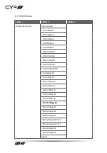 Preview for 14 page of CYP 5Play PUV-1650RX Operation Manual