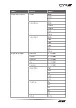 Preview for 15 page of CYP 5Play PUV-1650RX Operation Manual