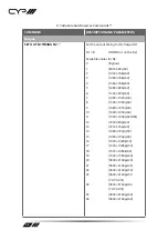 Предварительный просмотр 46 страницы CYP 5Play PUV-1650RX Operation Manual