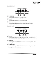 Предварительный просмотр 9 страницы CYP AU-22DD Operation Manual