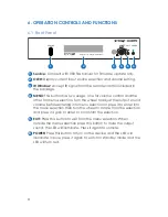 Preview for 6 page of CYP AU-A300-HBT Operation Manual