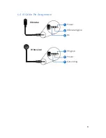 Preview for 9 page of CYP AU-A300-HBT Operation Manual