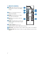 Preview for 10 page of CYP AU-A300-HBT Operation Manual