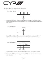 Preview for 4 page of CYP AU-D21 Operation Manual