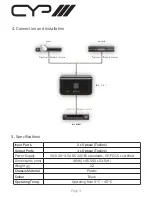 Preview for 5 page of CYP AU-D21 Operation Manual