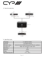 Предварительный просмотр 11 страницы CYP AU-D21 Operation Manual