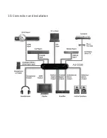 Предварительный просмотр 10 страницы CYP AU-D250 Operation Manual