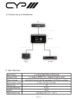 Предварительный просмотр 5 страницы CYP AU-D4 Operation Manual