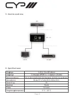 Предварительный просмотр 11 страницы CYP AU-D4 Operation Manual