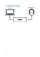 Предварительный просмотр 8 страницы CYP AU-D6-H Operation Manual