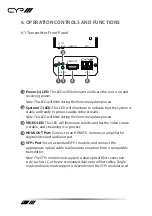 Preview for 8 page of CYP AVX-101F-KIT Operation Manual