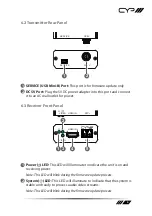 Предварительный просмотр 9 страницы CYP AVX-101F-KIT Operation Manual