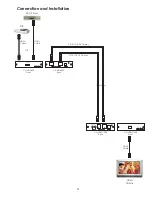 Preview for 6 page of CYP CA-HDMI100R Operation Manual