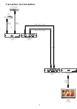 Предварительный просмотр 6 страницы CYP CA-HDMI150R Operation Manual