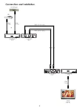 Preview for 6 page of CYP CA-HDMI250R Operation Manual