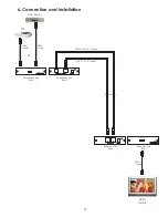 Preview for 6 page of CYP CA-HDMI50R Operation Manual