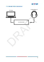 Предварительный просмотр 9 страницы CYP CDB-6HP Operation Manual