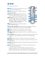 Предварительный просмотр 10 страницы CYP CDPS-41SQ Operation Manual