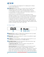 Preview for 8 page of CYP CDPS-41SQN Operation Manual