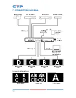 Preview for 24 page of CYP CDPS-44SM Operation Manual