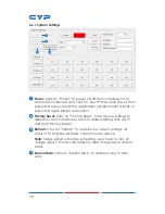 Preview for 20 page of CYP CDPS-4KQ Operation Manual