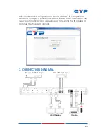 Предварительный просмотр 27 страницы CYP CDPS-6H2HFS Operation Manual