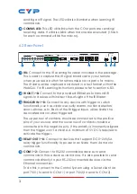 Предварительный просмотр 8 страницы CYP CDPS-CS4 Operation Manual