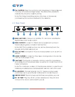 Preview for 10 page of CYP CDPS-P311 Operation Manual