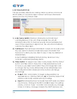 Preview for 18 page of CYP CDPS-P311 Operation Manual