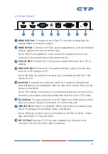 Preview for 11 page of CYP CDPS-P311R Operation Manual