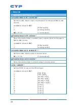 Preview for 38 page of CYP CDPS-P311R Operation Manual