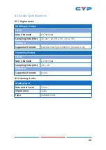 Preview for 53 page of CYP CDPS-P311R Operation Manual