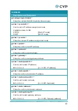 Preview for 47 page of CYP CDPS-P314EDC Operation Manual