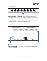 Предварительный просмотр 8 страницы CYP CDPS-RLY Operation Manual