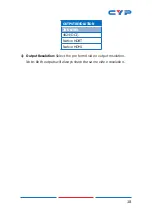Предварительный просмотр 23 страницы CYP CDPS-U2HPIP Operation Manual