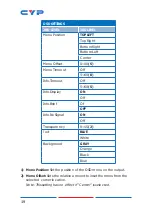 Предварительный просмотр 24 страницы CYP CDPS-U2HPIP Operation Manual